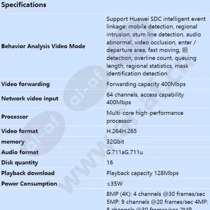 nvr800-b16-64_s_en-0.webp