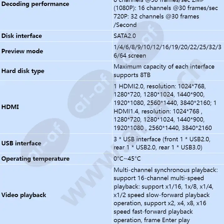 nvr800-b16-64_s_en-1.webp