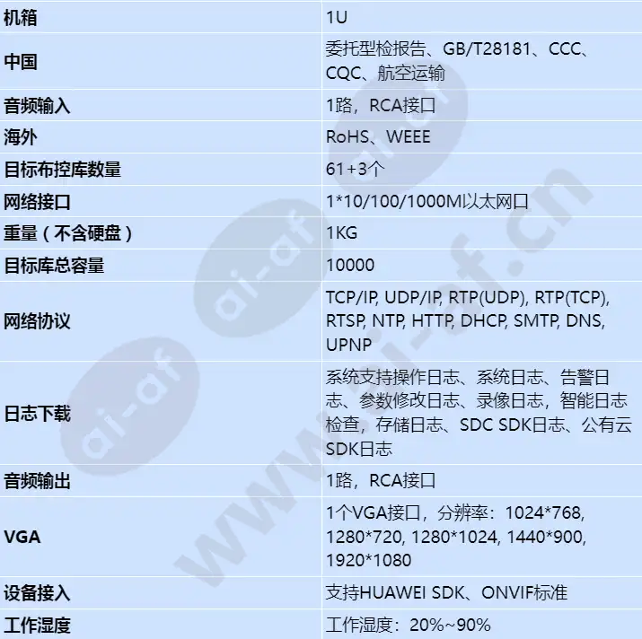 nvr800-c01-z01-8-channel_s_cn-2.webp