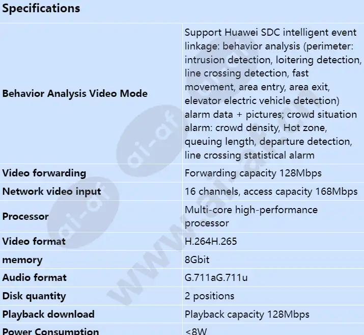 nvr800-c02-08p-16-channel_s_en-0.webp