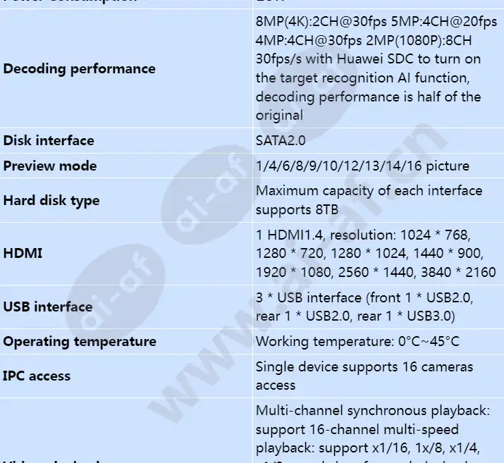 nvr800-c02-08p-16-channel_s_en-1.webp