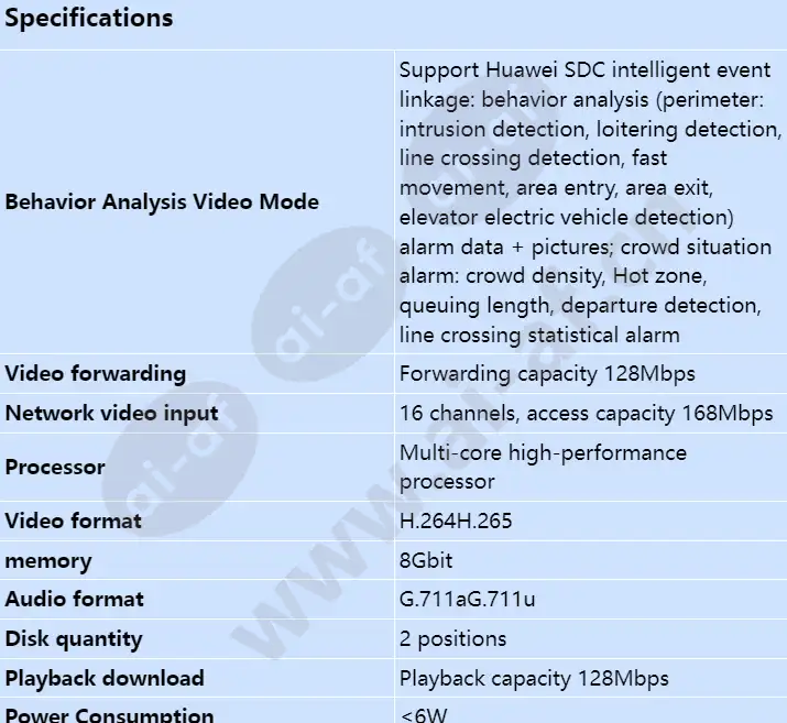 nvr800-c02-16-channel_s_en-0.webp