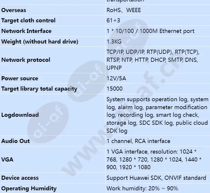 nvr800-c02-16-channel_s_en-3.webp