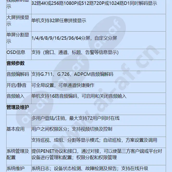 pm60mc-32h-hss_f_cn-3.webp