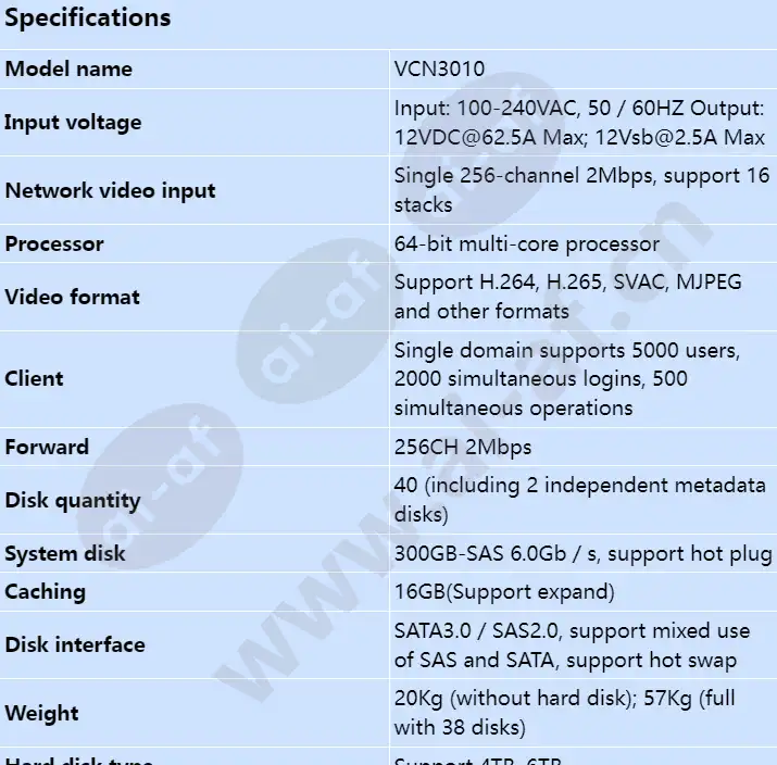 vcn3010_s_en-0.webp