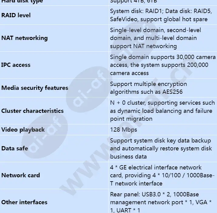 vcn3010_s_en-1.webp