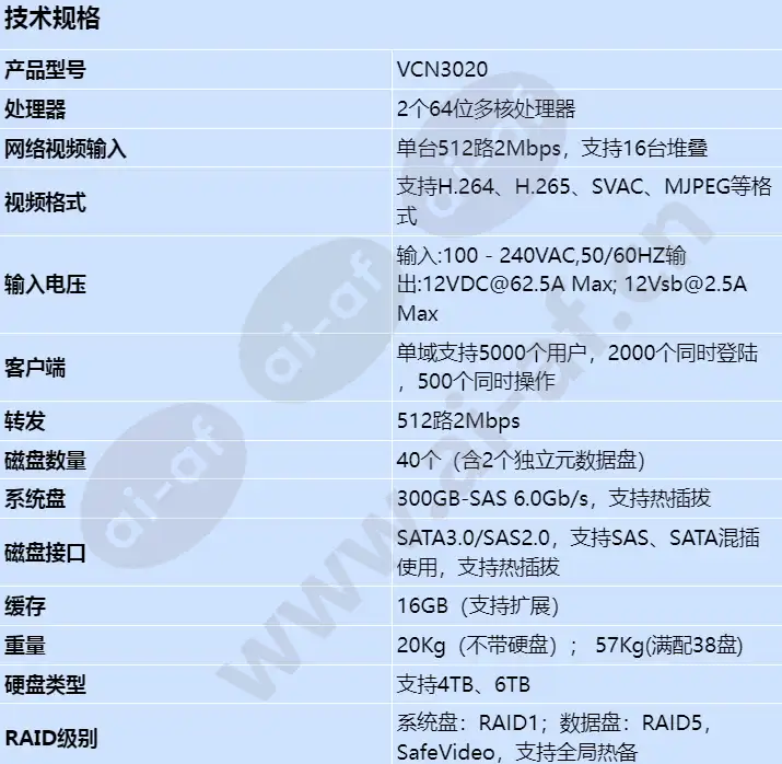 vcn3020_s_cn-0.webp