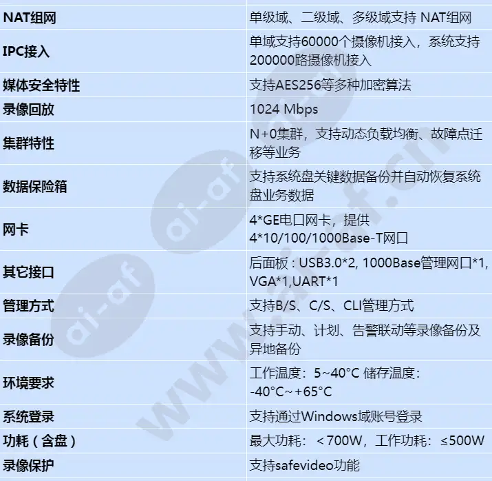 vcn3020_s_cn-1.webp