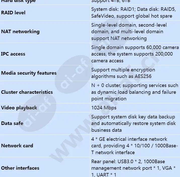 vcn3020_s_en-1.webp