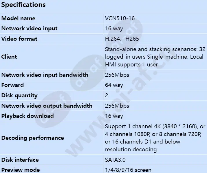 vcn510-16_s_en-0.webp