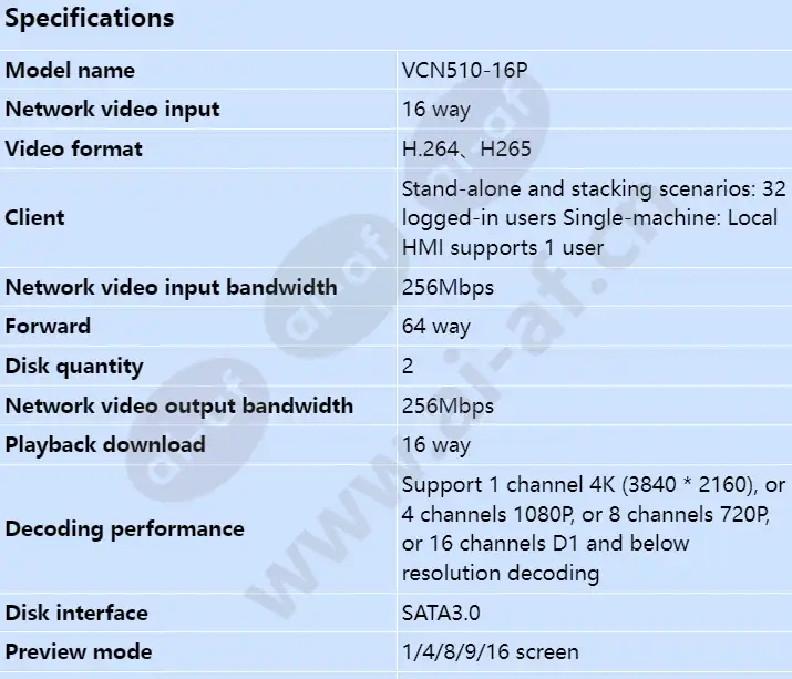 vcn510-16p_s_en-0.webp