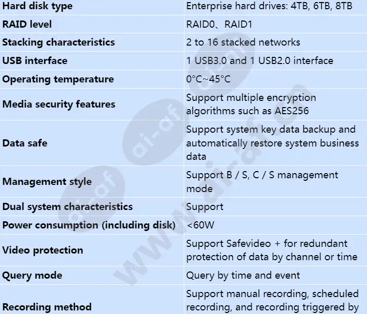 vcn510-16p_s_en-1.webp
