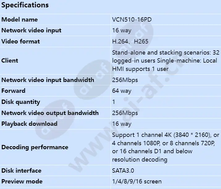 vcn510-16pd_s_en-0.webp