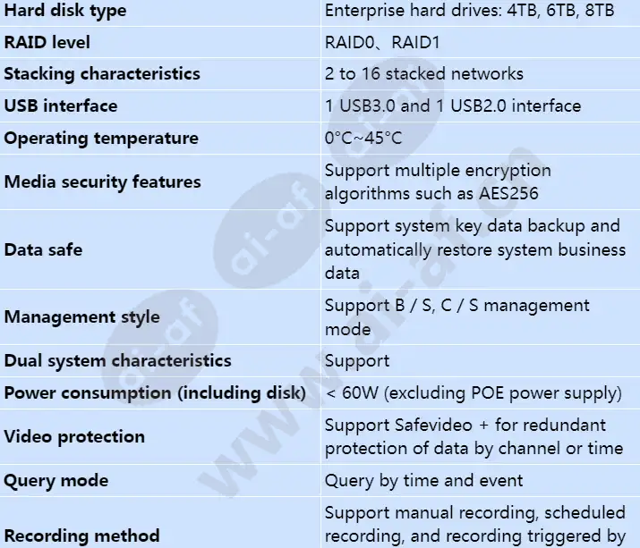 vcn510-16pd_s_en-1.webp