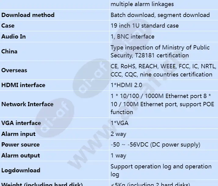 vcn510-16pd_s_en-2.webp
