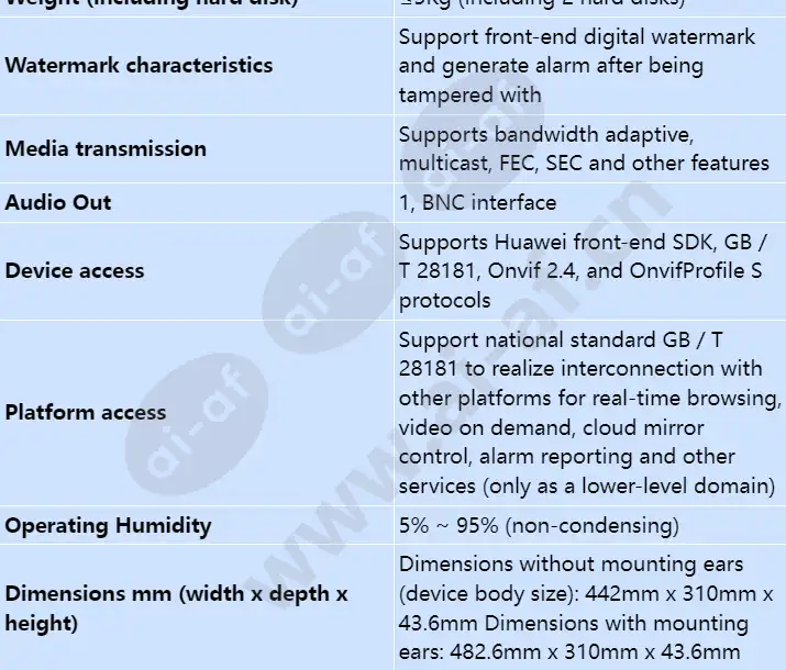 vcn510-16pd_s_en-3.webp