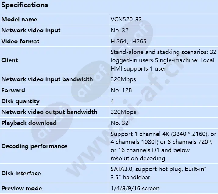 vcn520-32_s_en-0.webp