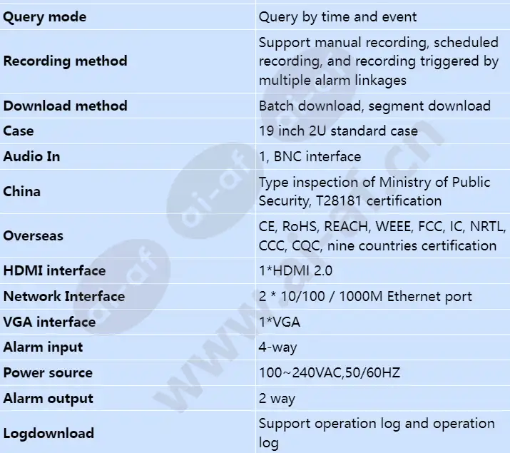 vcn520-32_s_en-2.webp