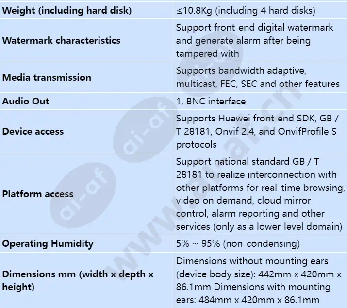 vcn520-32_s_en-3.webp