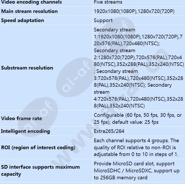 x2221-10-fl_s_en-4.webp