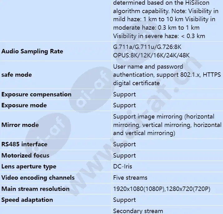 x2221-vl_s_en-5.webp