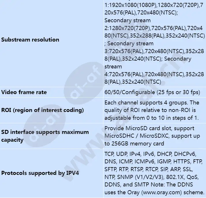 x2221-vl_s_en-6.webp