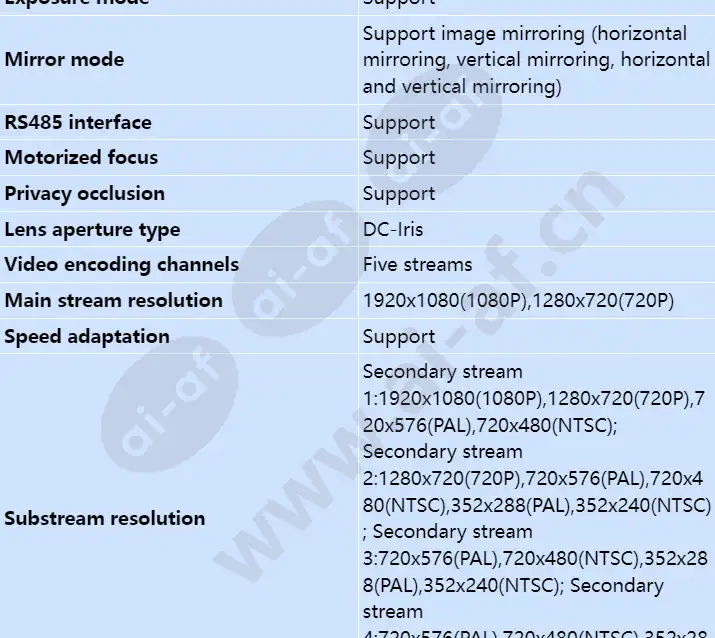 x2222-cl_s_en-4.webp