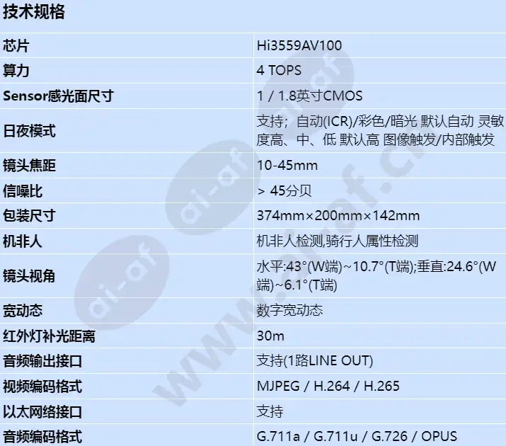 x2241-10-hli_s_cn-0.webp