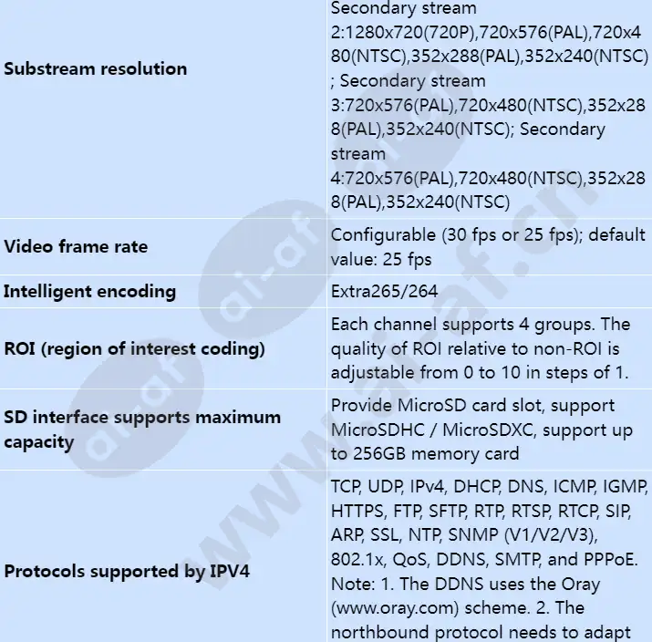 x2241-cl_s_en-5.webp