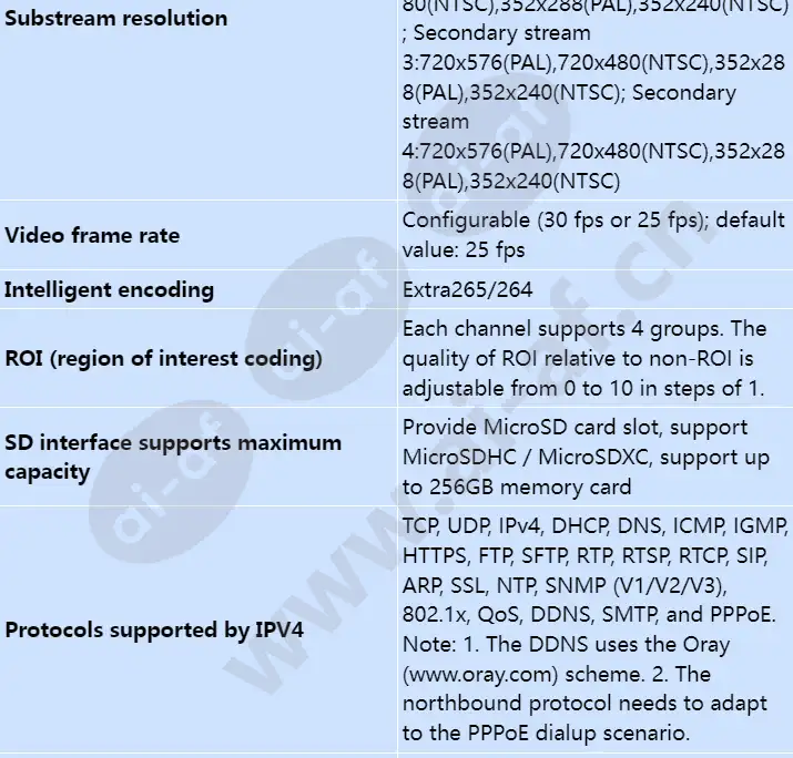 x2241-hl_s_en-6.webp