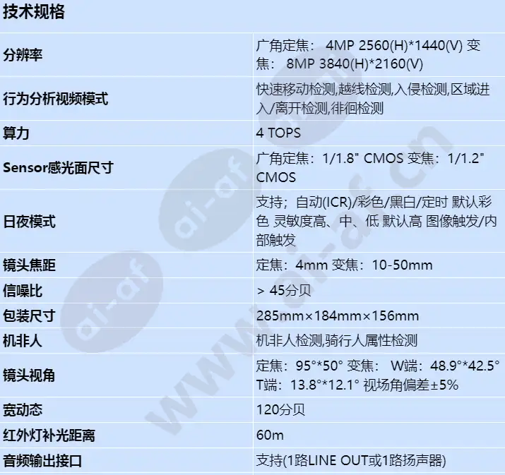 x2281-10-hli-e2(10-50mm)(4mm)_s_cn-0.webp