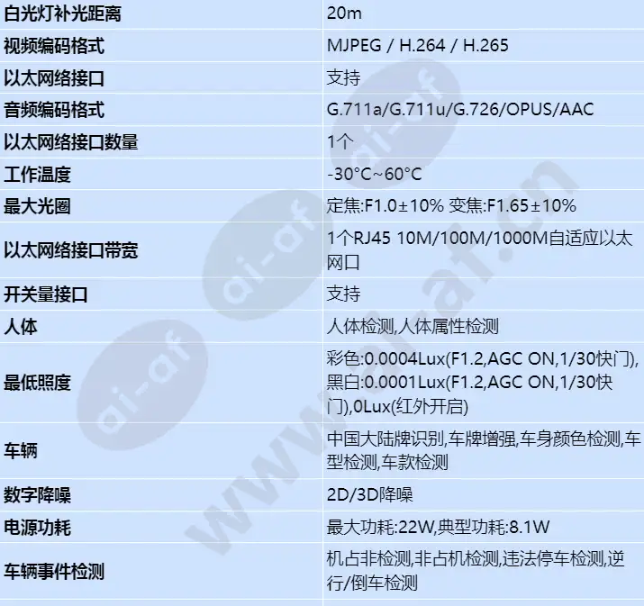x2281-10-hli-e2(10-50mm)(4mm)_s_cn-1.webp
