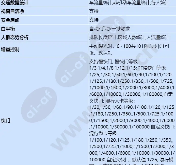 x2281-10-hli-e2(10-50mm)(4mm)_s_cn-2.webp