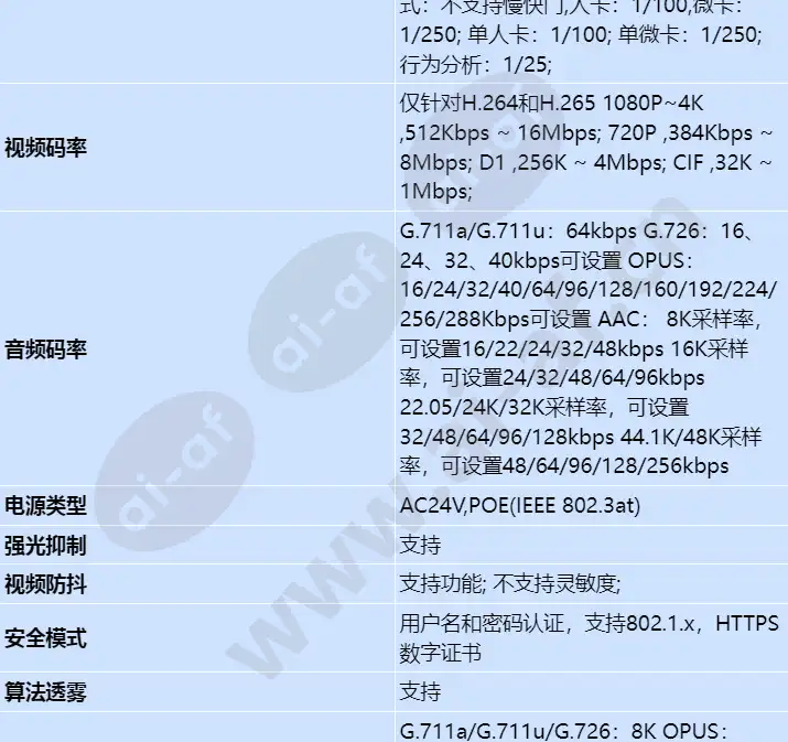 x2281-10-hli-e2(10-50mm)(4mm)_s_cn-3.webp