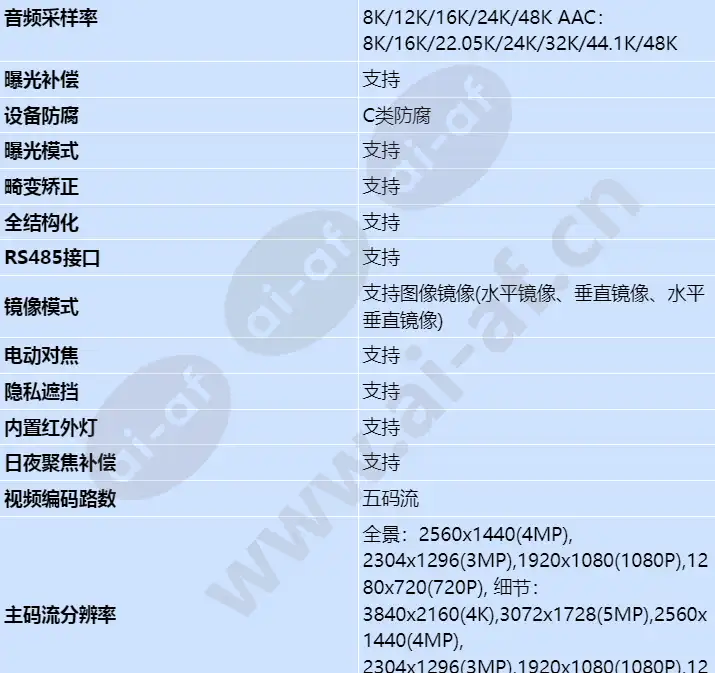 x2281-10-hli-e2(10-50mm)(4mm)_s_cn-4.webp