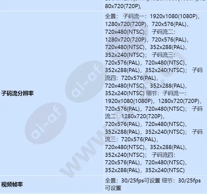 x2281-10-hli-e2(10-50mm)(4mm)_s_cn-5.webp