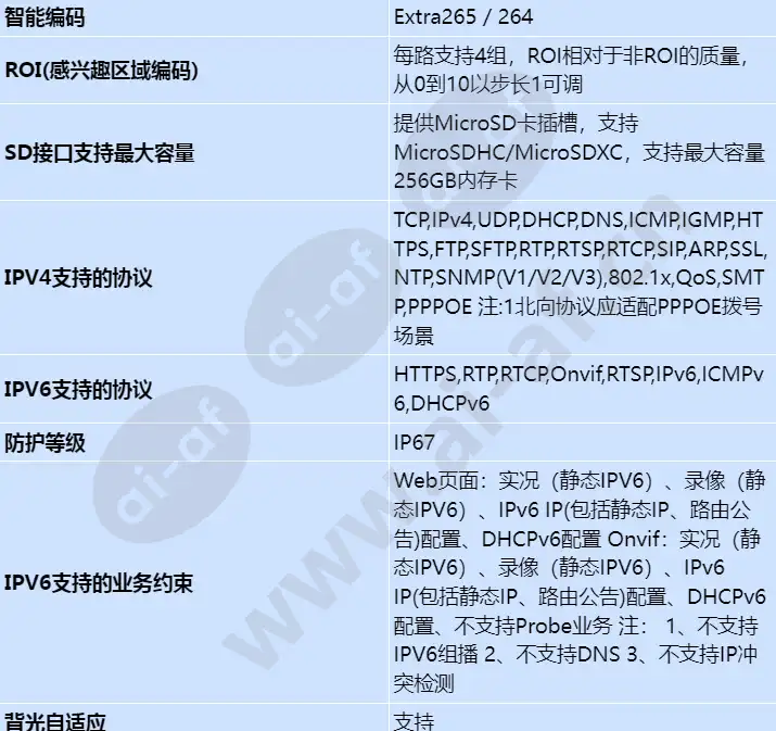 x2281-10-hli-e2(10-50mm)(4mm)_s_cn-6.webp