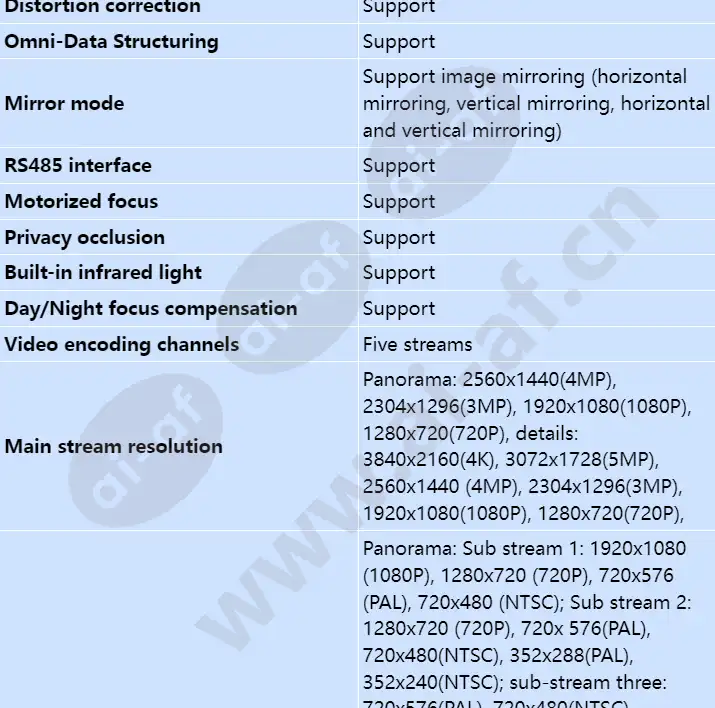 x2281-10-hli-e2(10-50mm)(4mm)_s_en-5.webp