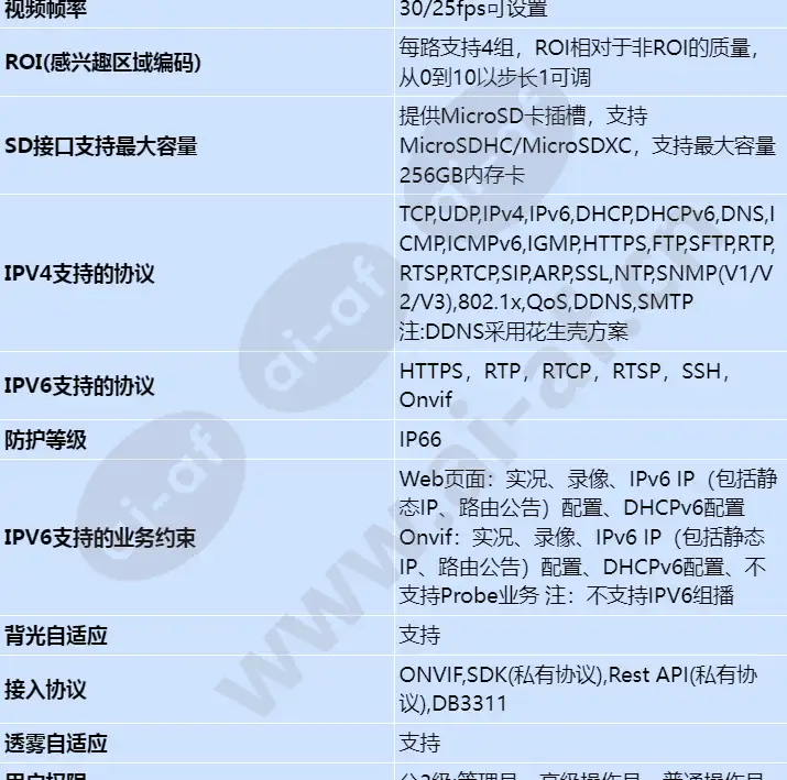 x2331-cpi_s_cn-4.webp