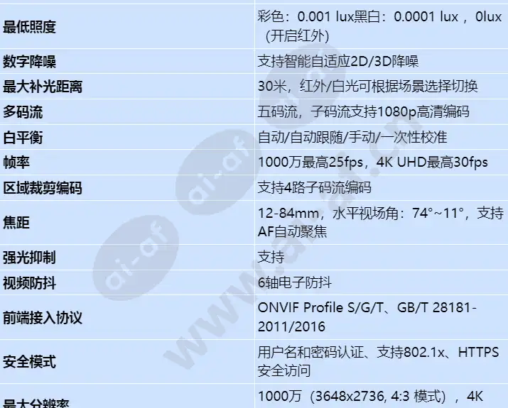 x2381-vg_s_cn-1.webp