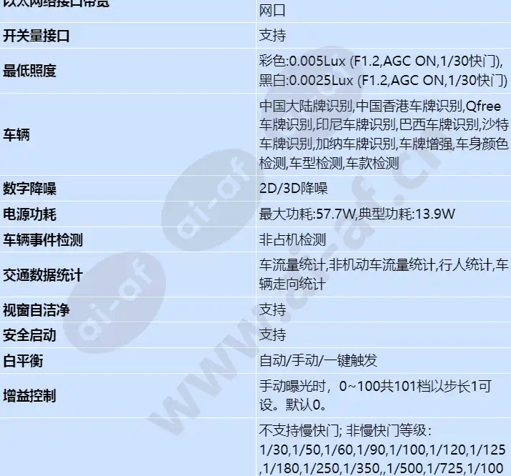 x2391-20-t_s_cn-2.webp