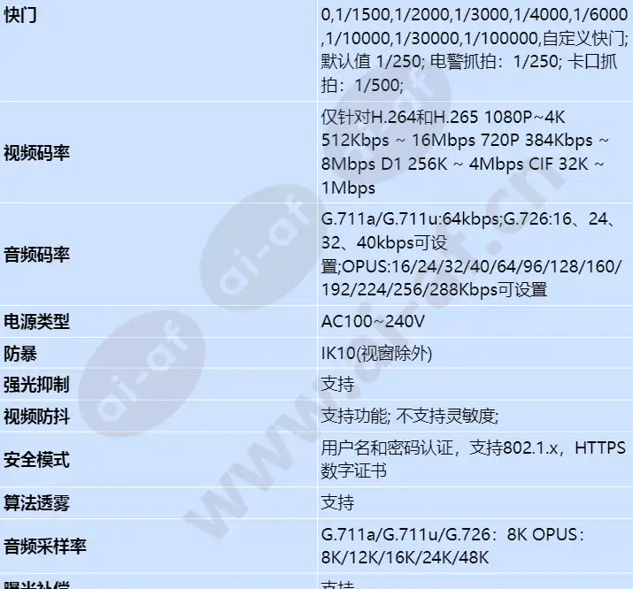 x2391-20-t_s_cn-3.webp