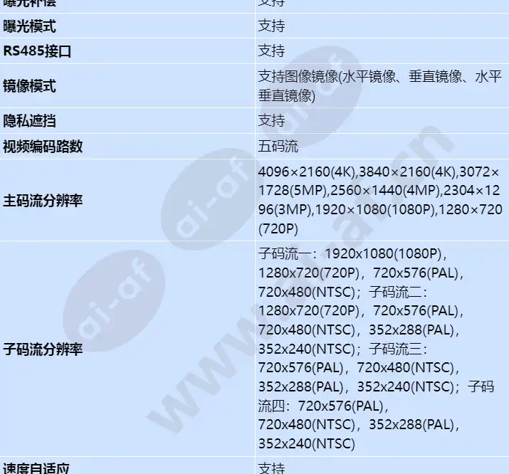 x2391-20-t_s_cn-4.webp