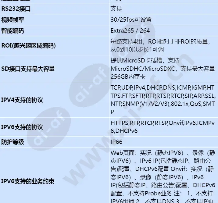 x2391-20-t_s_cn-5.webp
