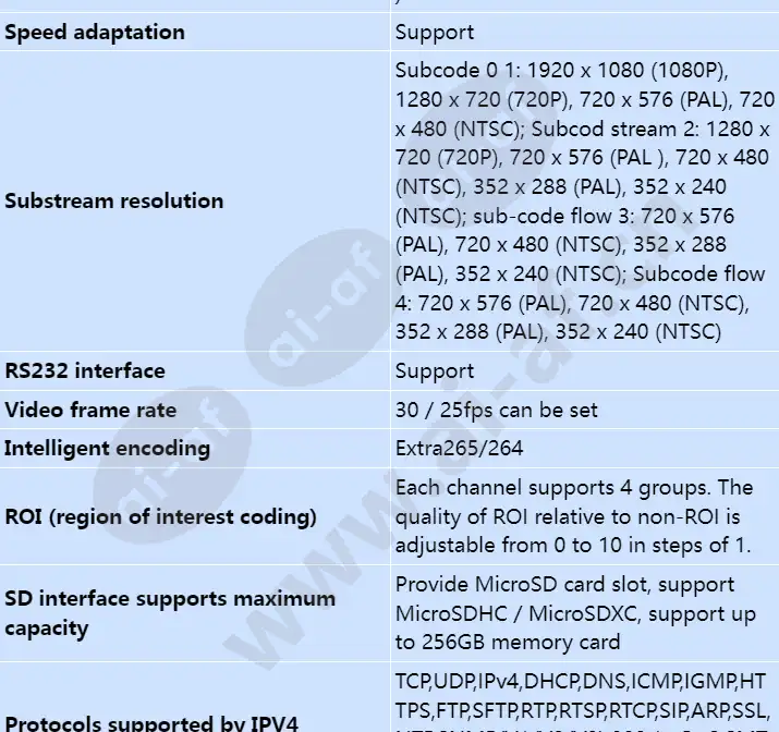 x2391-20-t_s_en-6.webp