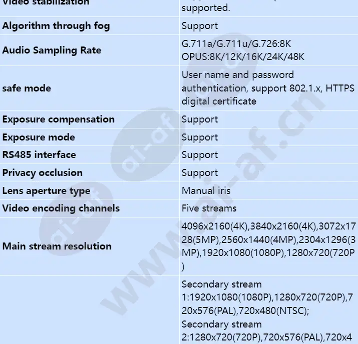 x2391-20-tl_s_en-5.webp