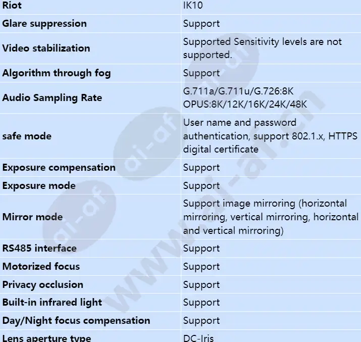 x3221-c_s_en-3.webp
