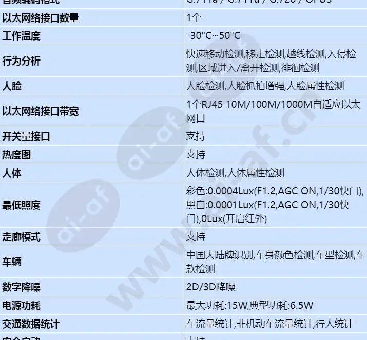 x3221-i_s_cn-1.webp