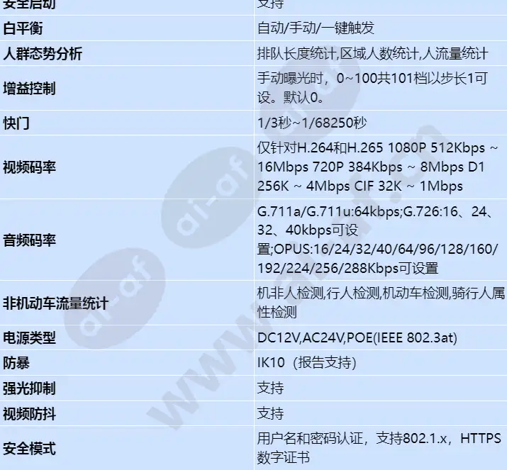 x3221-i_s_cn-2.webp