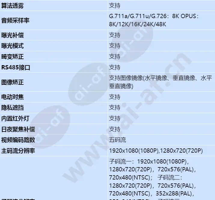 x3221-i_s_cn-3.webp